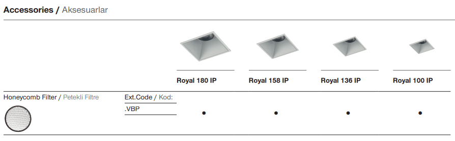 Royal 100 IP – Accessoires