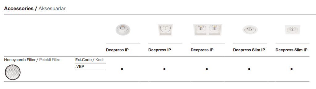 Deepress Slim IP – Accessoires