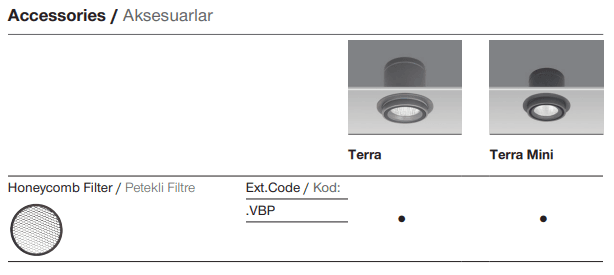 Terra – Accessoires