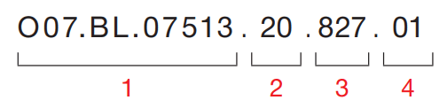 Geo – Code Example
