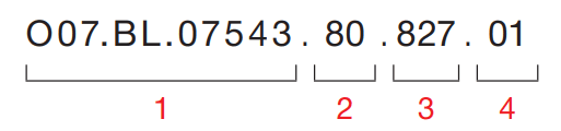 Geo – Codebeispiel