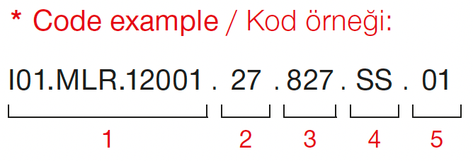 Miniflux – Kod Örneği