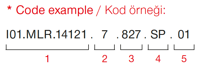 Cub Opto Micro – Kod Örneği