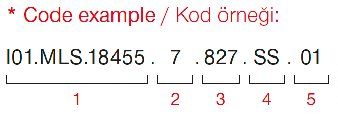 Silindir Deep Opto 55 – Exemple de code