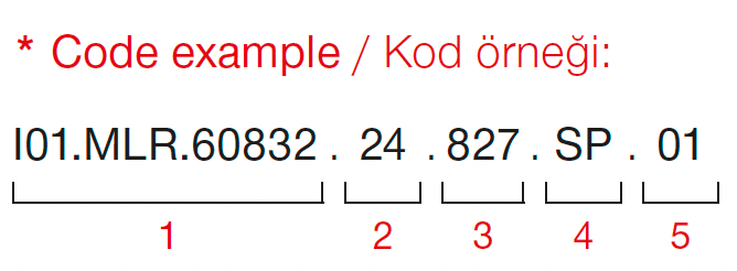 Akro 150 – Kod Örneği