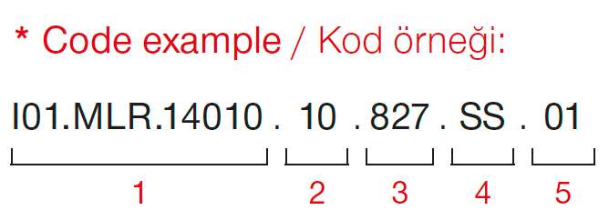 Indo Mini – Kod Örneği
