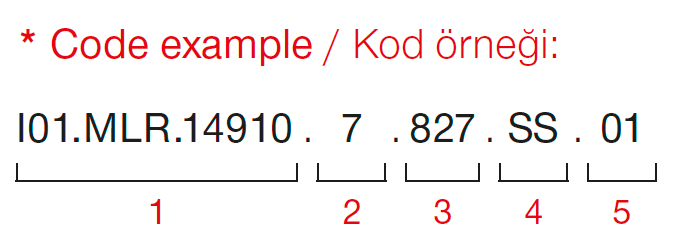 Indo Trimless Mini – Kod Örneği