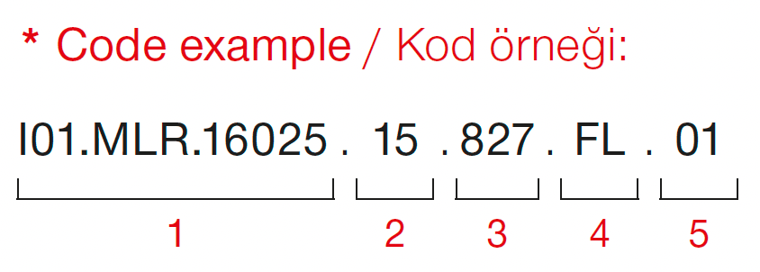 Pin Spot Midi – Kod Örneği