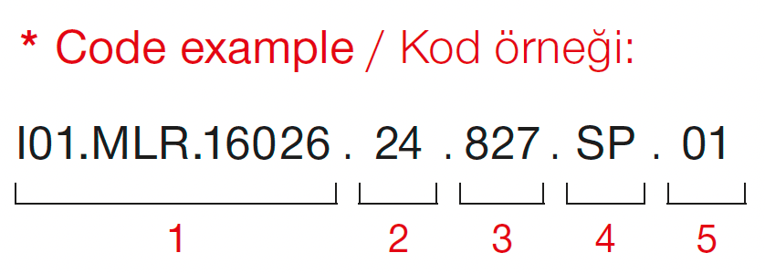 Pin Spot Maxi – Exemple de code