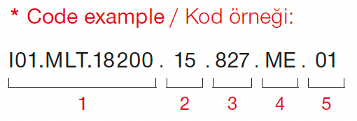 Silindir Micro – Codebeispiel