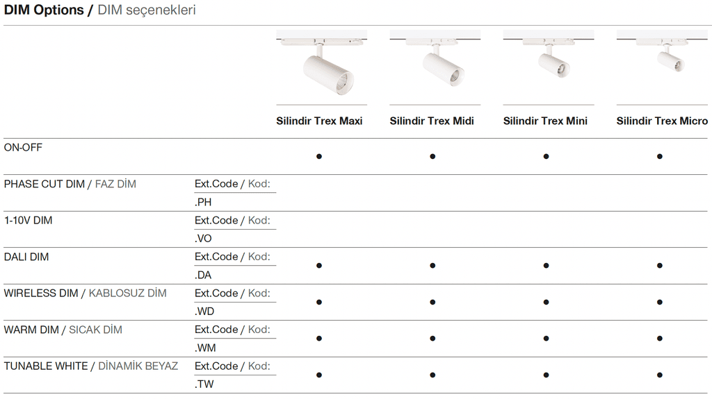 Silindir Trex Maxi – Dimming Options