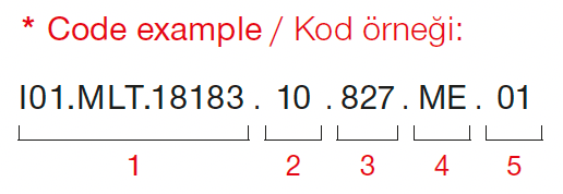 Silindir Trex Micro – Codebeispiel
