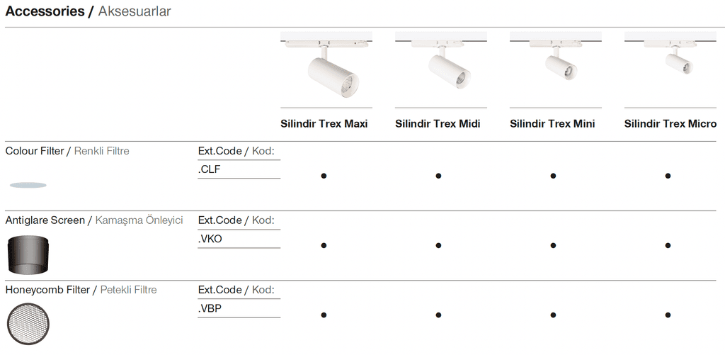 Silindir Trex Micro – Zubehör