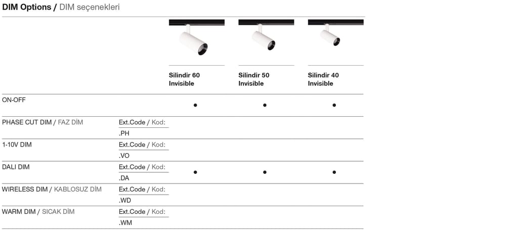 Silindir 50 Invisible – Options de gradation