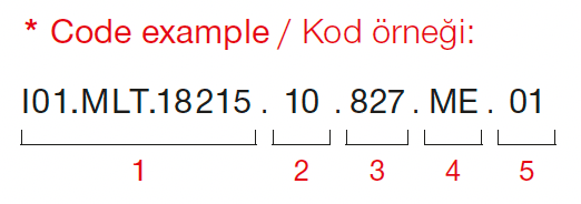 Silindir 40 Invisible – Codebeispiel
