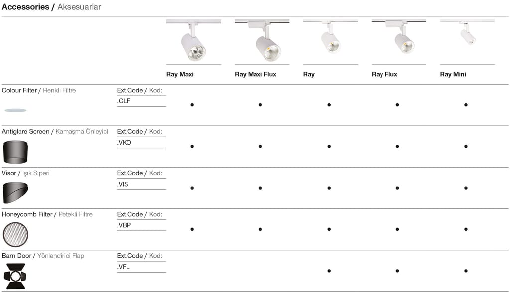 Ray – Accessoires