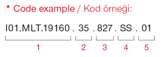 Ray Maxi – Codebeispiel