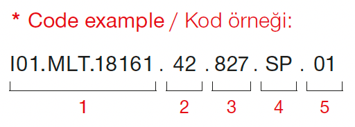 Ray Flux – Codebeispiel