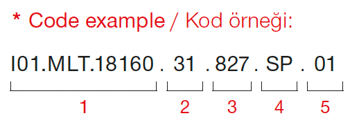 Ray – Exemple de code