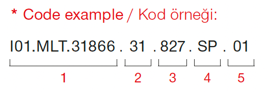 Rod Maxi – Code Example