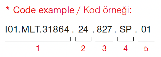 Rod Midi – Codebeispiel