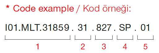 Lamba – Codebeispiel