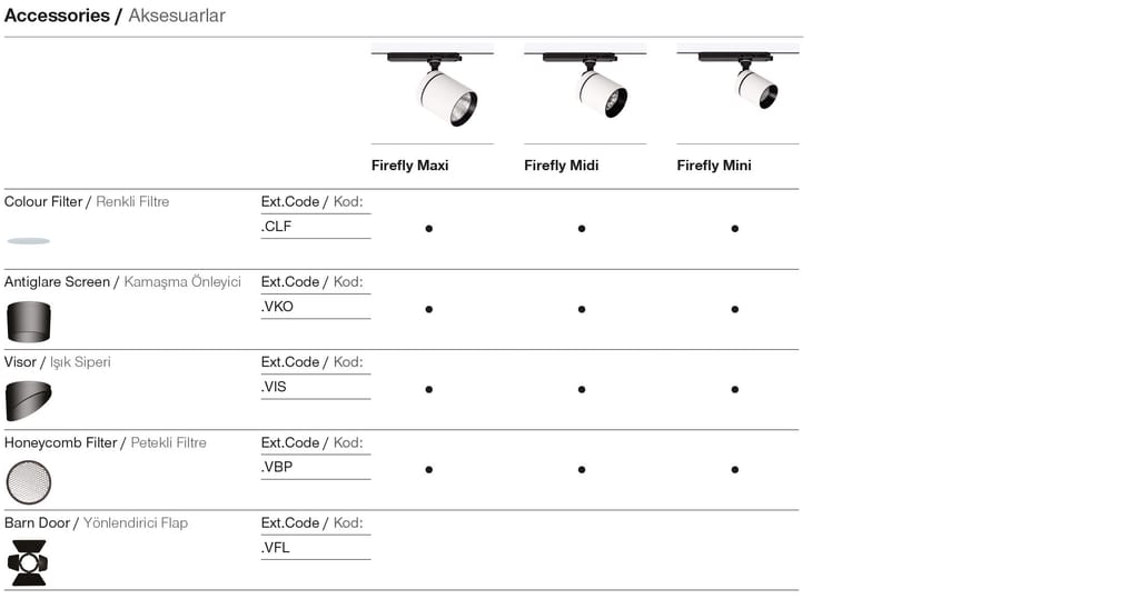 Firefly Maxi – Accessoires