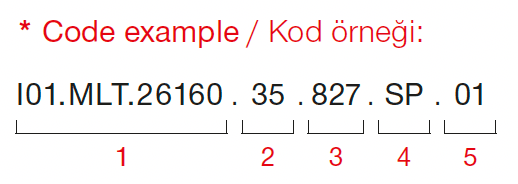 Cappadocia Maxi – Exemple de code