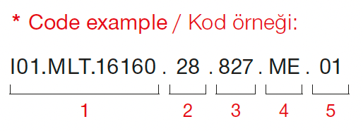 Cappadocia Mini – Code Example