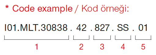 Mavi Deco – Code Example