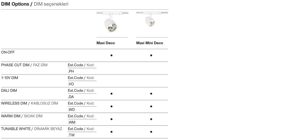 Mavi Deco – Dimming Options