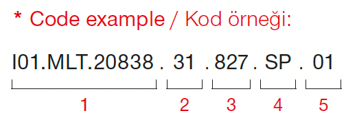 Mavi Mini Deco – Code Example