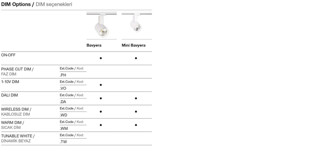 Bavyera – Dimming Options