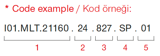 Mini Bavyera – Codebeispiel