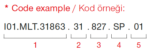 Konik – Kod Örneği