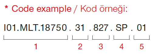 Yasemin Maxi – Exemple de code