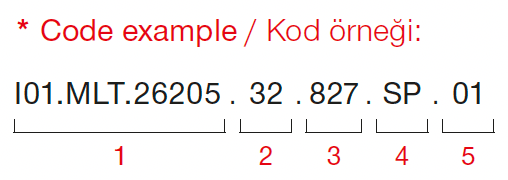 Cosmos – Exemple de code