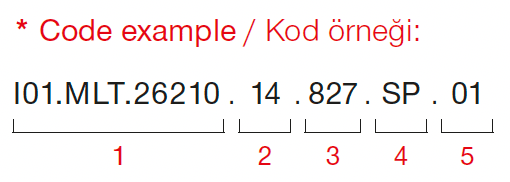 Cosmos – Exemple de code