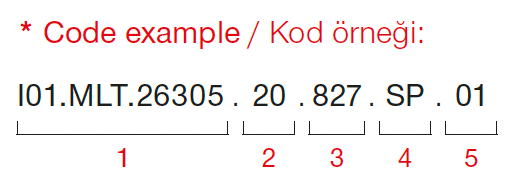 Cosmos – Exemple de code