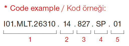 Cosmos – Exemple de code