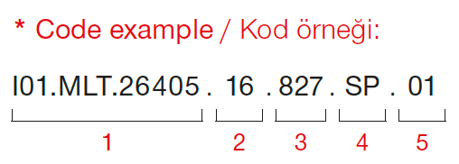 Cosmos – Exemple de code