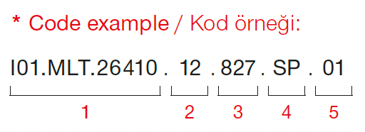Cosmos – Exemple de code