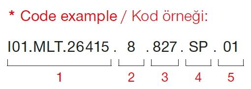 Cosmos – Exemple de code
