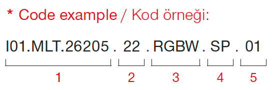 Cosmos RGBW – Exemple de code