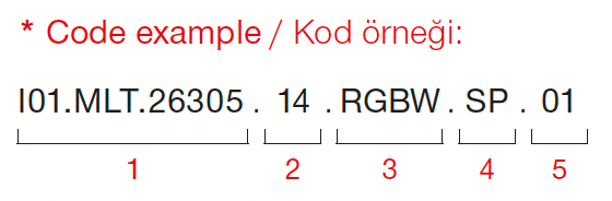 Cosmos RGBW – Exemple de code