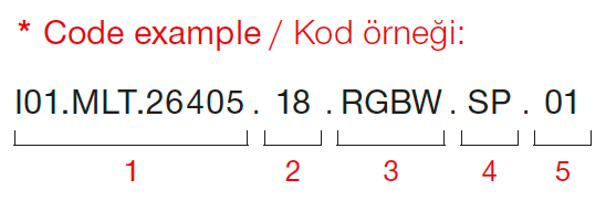 Cosmos RGBW – Exemple de code