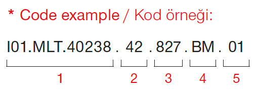 Purelite – Exemple de code