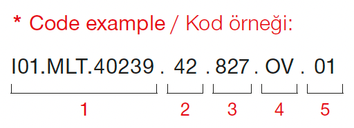 Purelite – Exemple de code