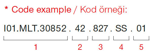 Lale – Kod Örneği