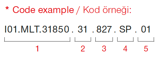 Mini Lale – Exemple de code